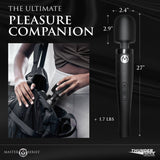 Thunderstick Pro Wand Massager