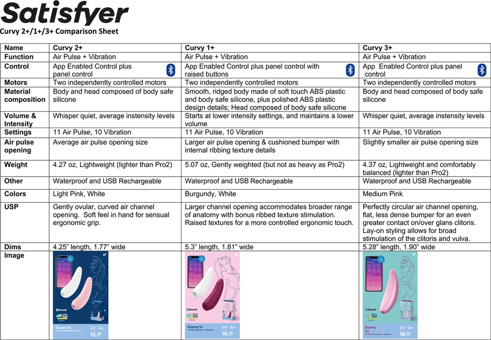 Satisfyer Curvy 1+